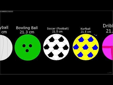 Balls Size Comparison (Version 4 / Summer Special) thumbnail