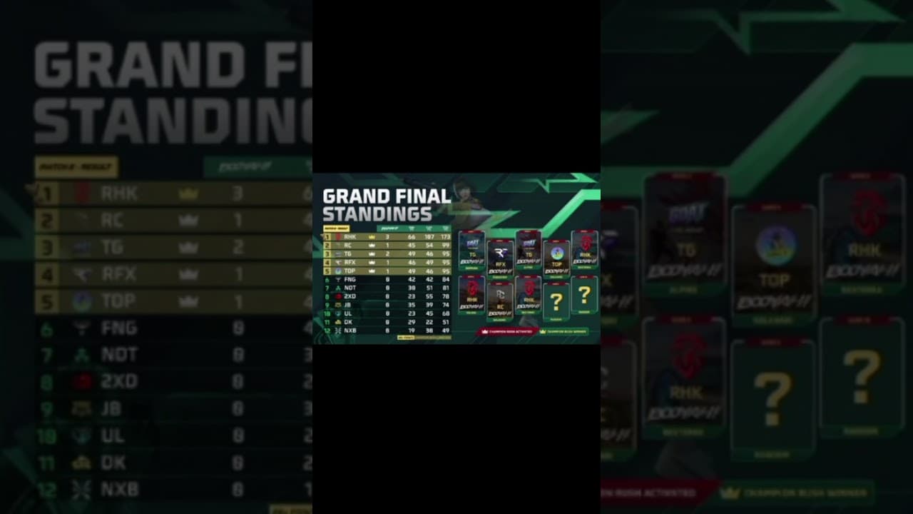 Channel Banner