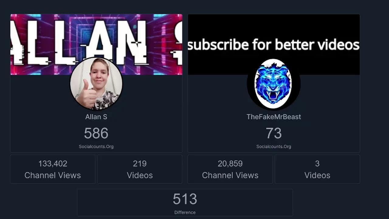 Channel Banner