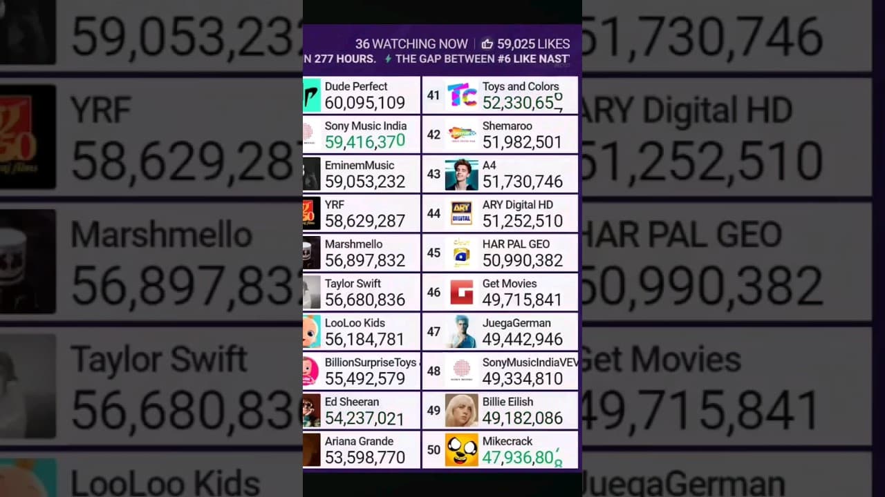 Channel Banner