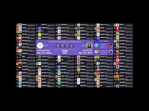 (#86) Dushyant kukreja hits 49M subscribers thumbnail