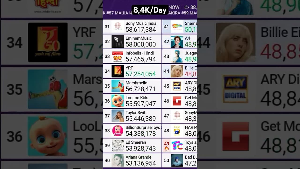 Channel Banner