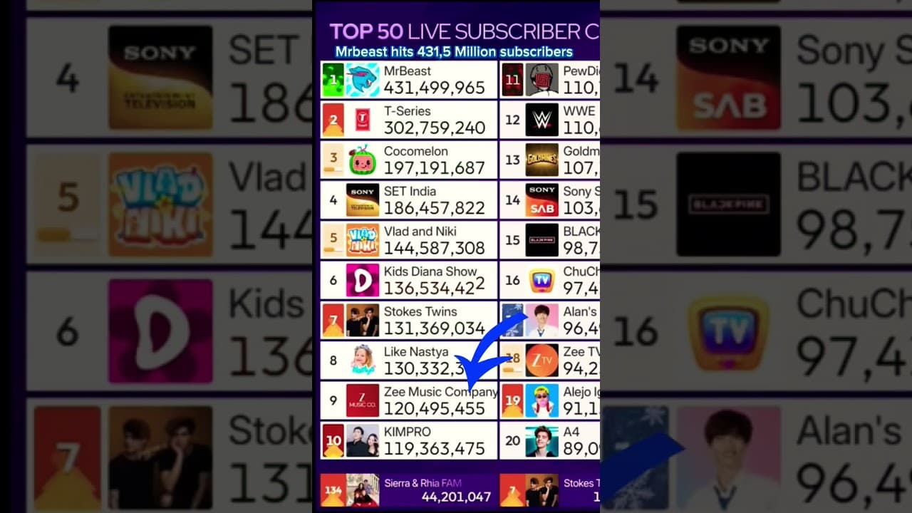 Channel Banner