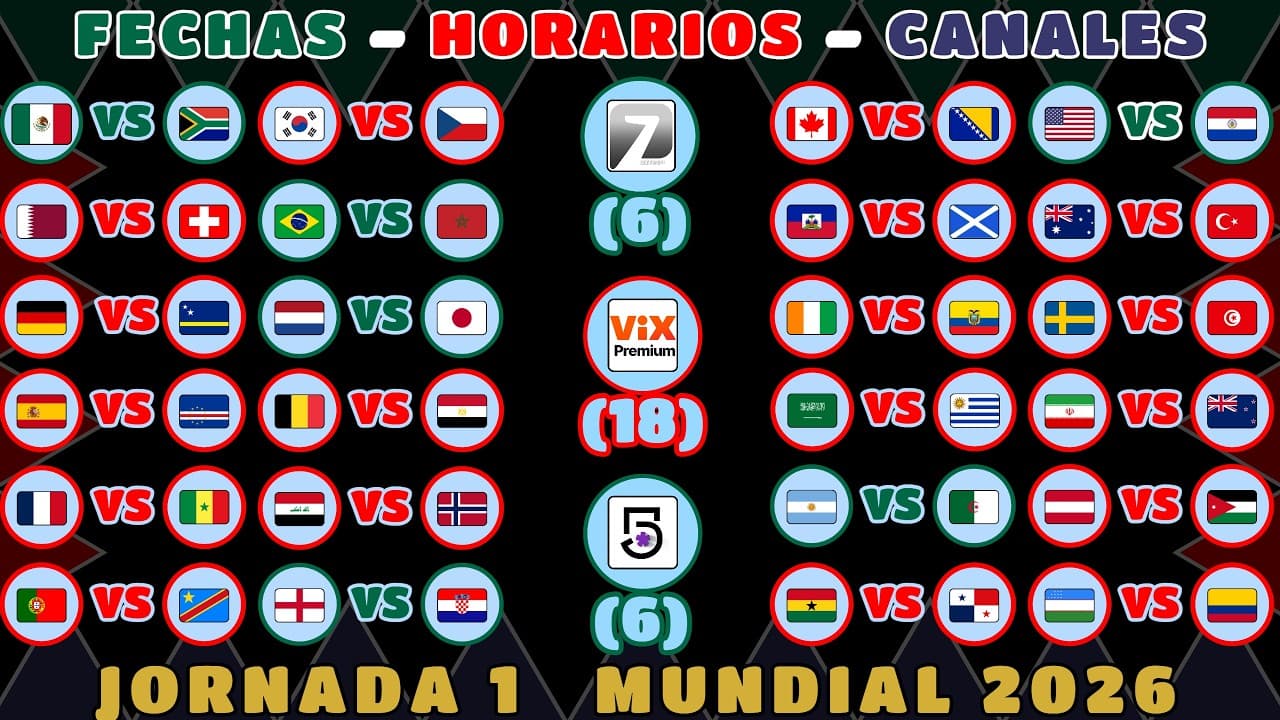 Channel Banner