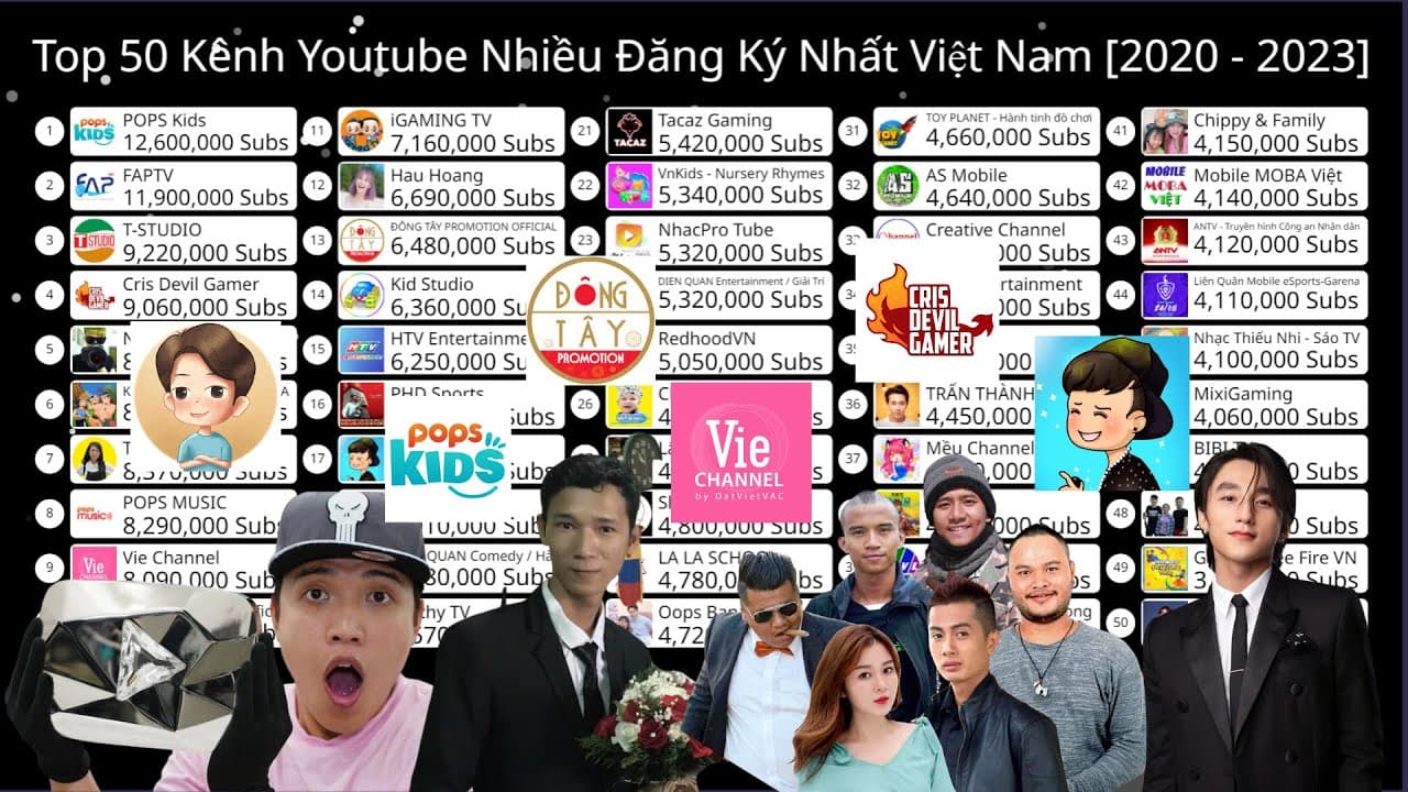 Channel Banner
