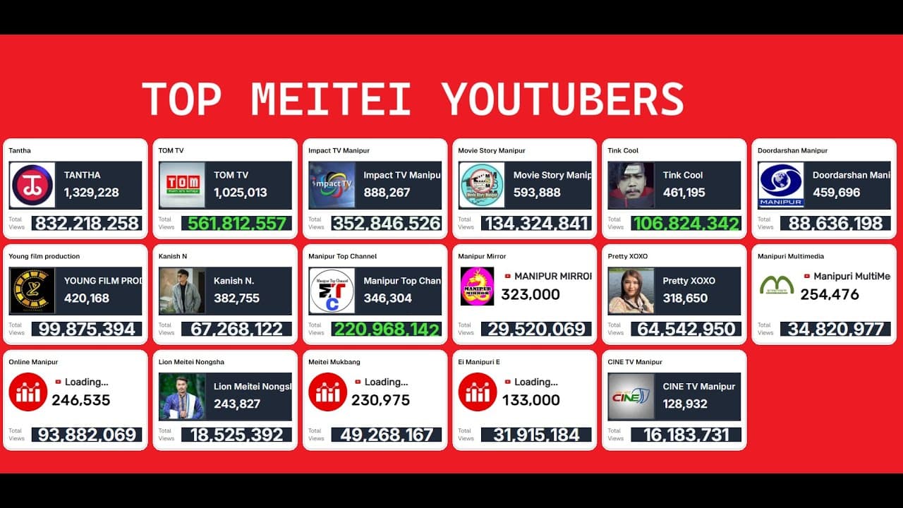 Channel Banner