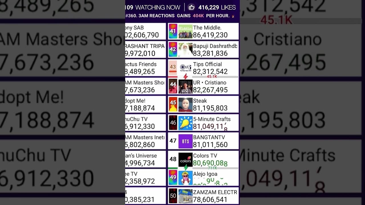 Channel Banner