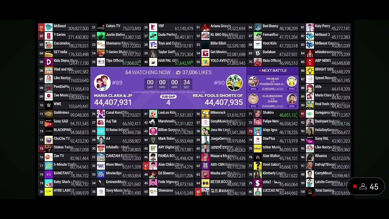 Channel Banner