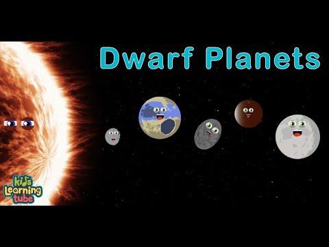 Dwarf Planet Song | Space Explained by KLT! thumbnail