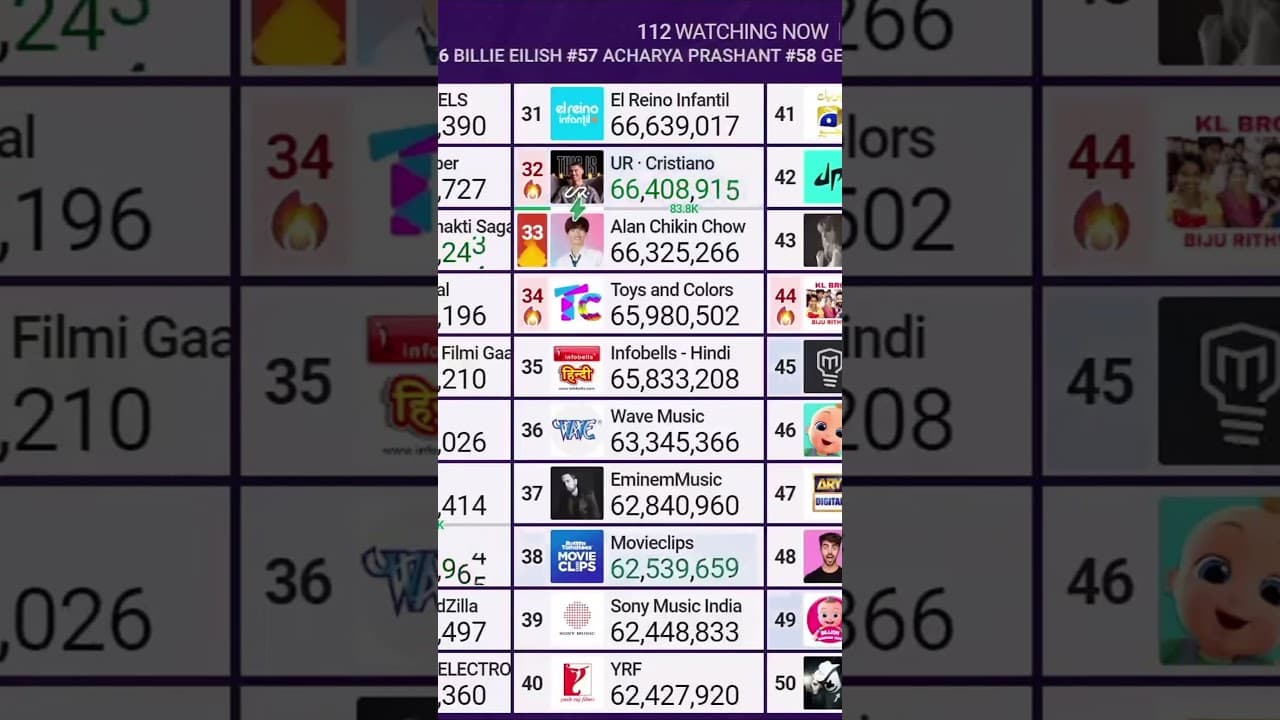Channel Banner