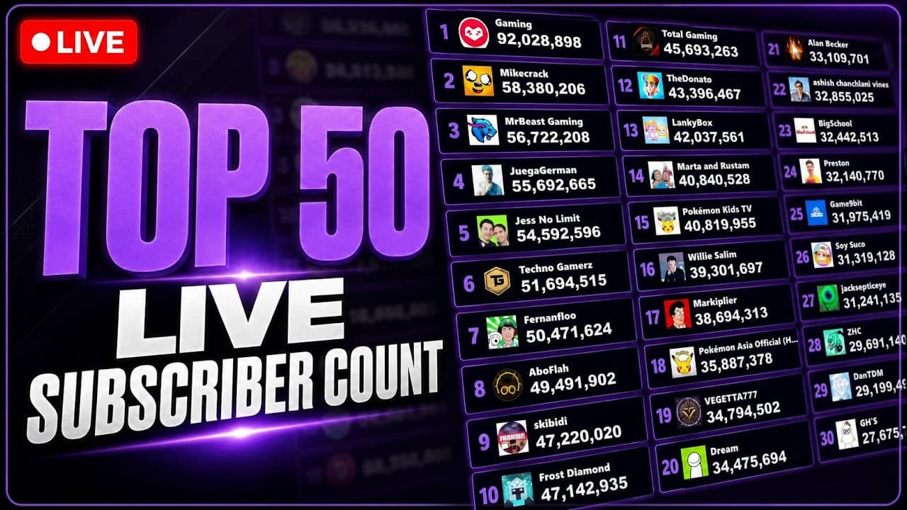 Channel Banner