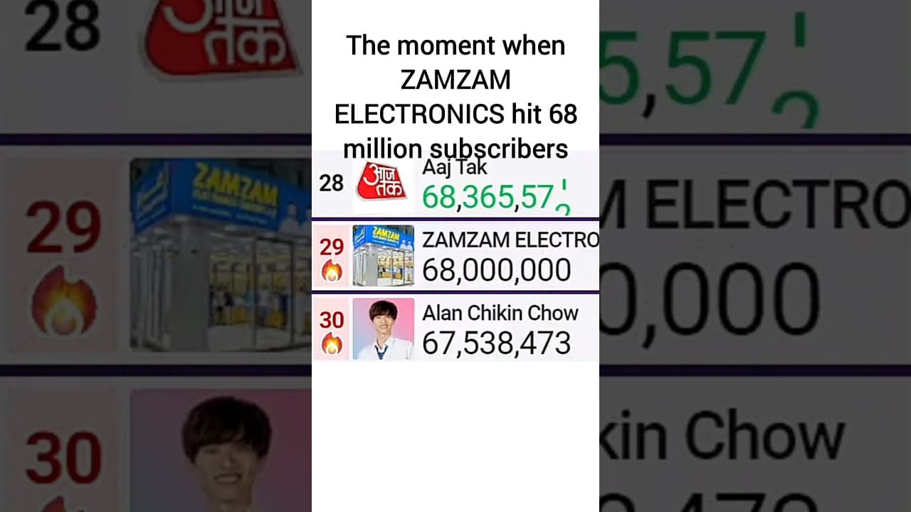 Channel Banner