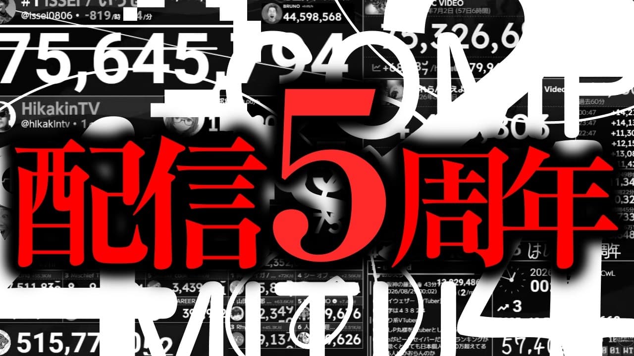 Channel Banner