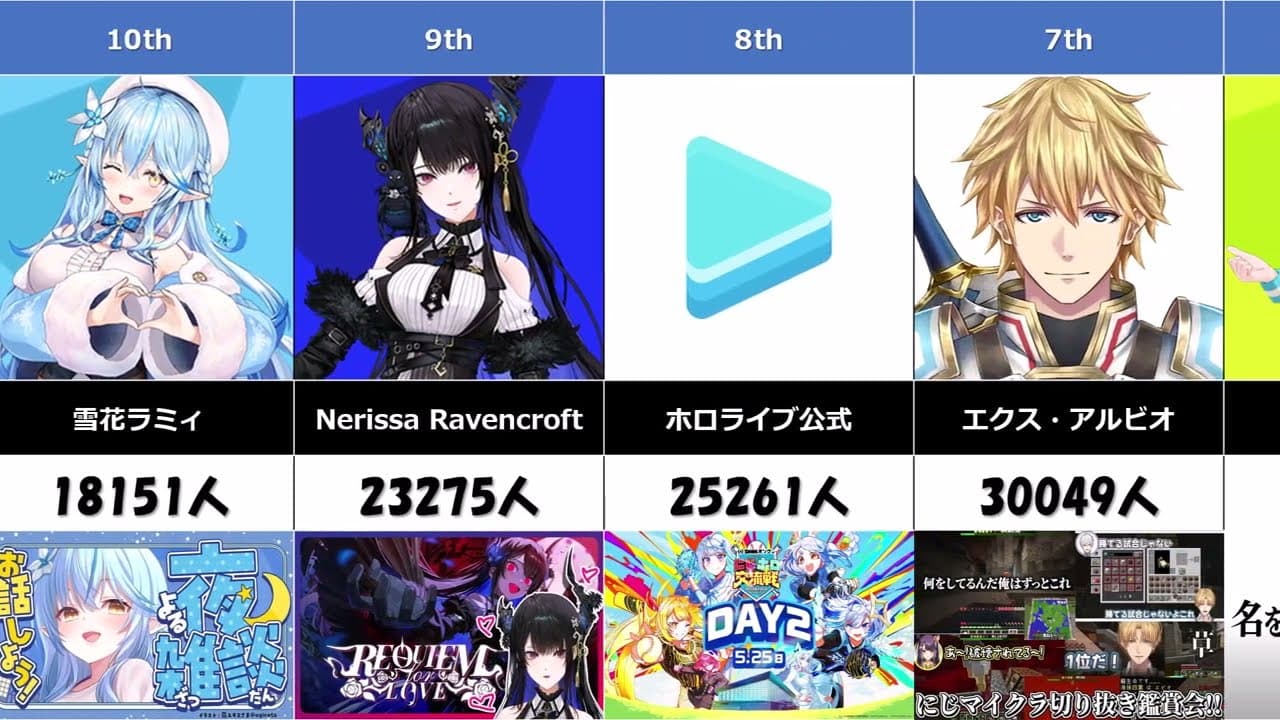Channel Banner