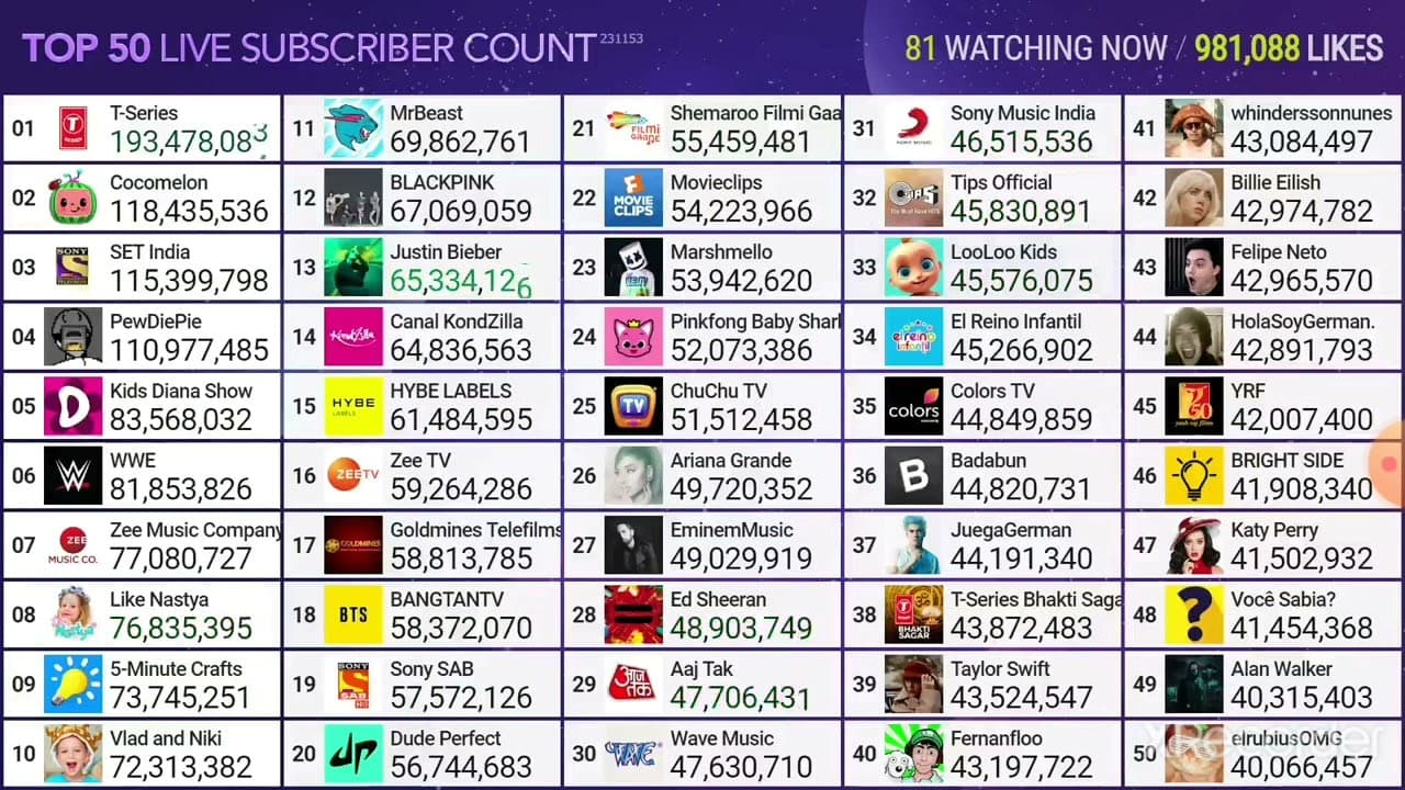 Channel Banner