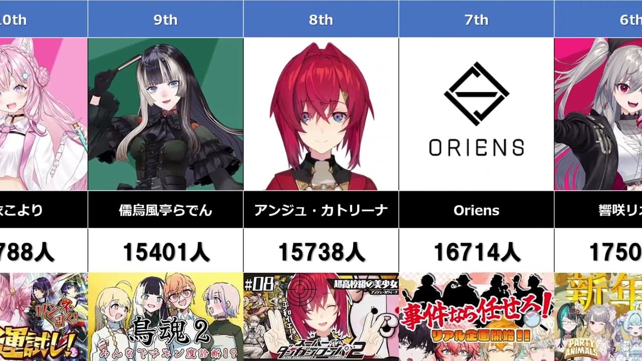 Channel Banner