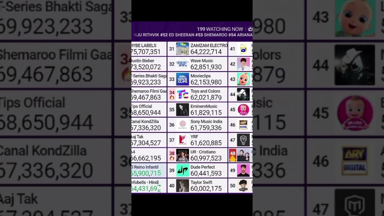 Channel Banner