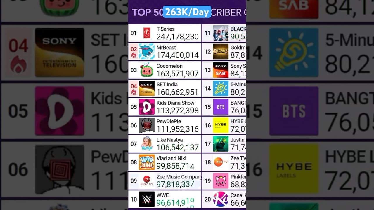 Channel Banner