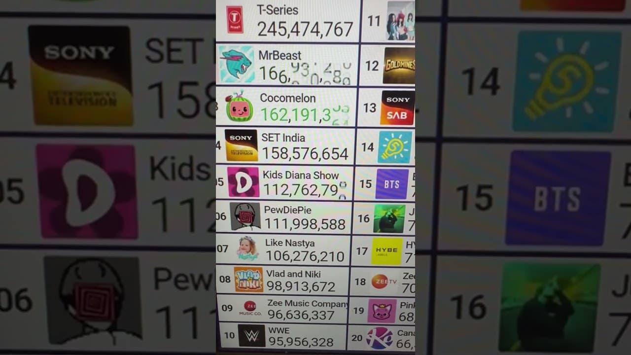Channel Banner