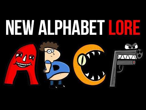 alphabet lore f x n, Real-Time  Video View Count