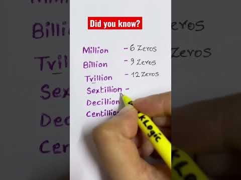 How many zeros are there in a centillion? thumbnail