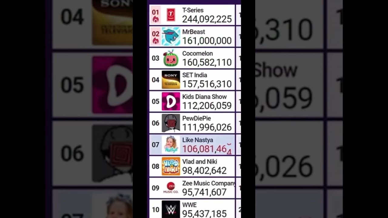 Channel Banner