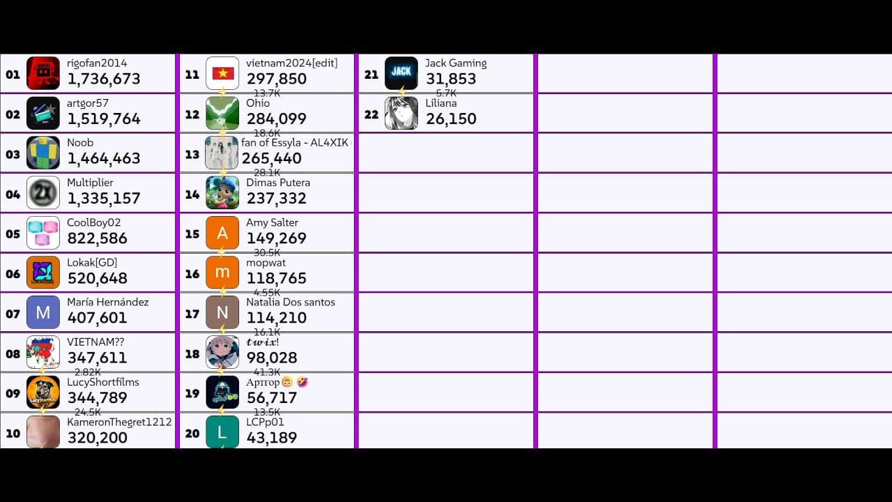 Channel Banner