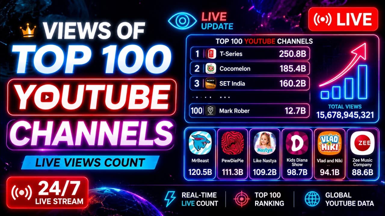 Channel Banner
