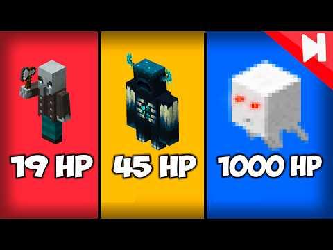 What's the Strongest Mob in Minecraft? thumbnail