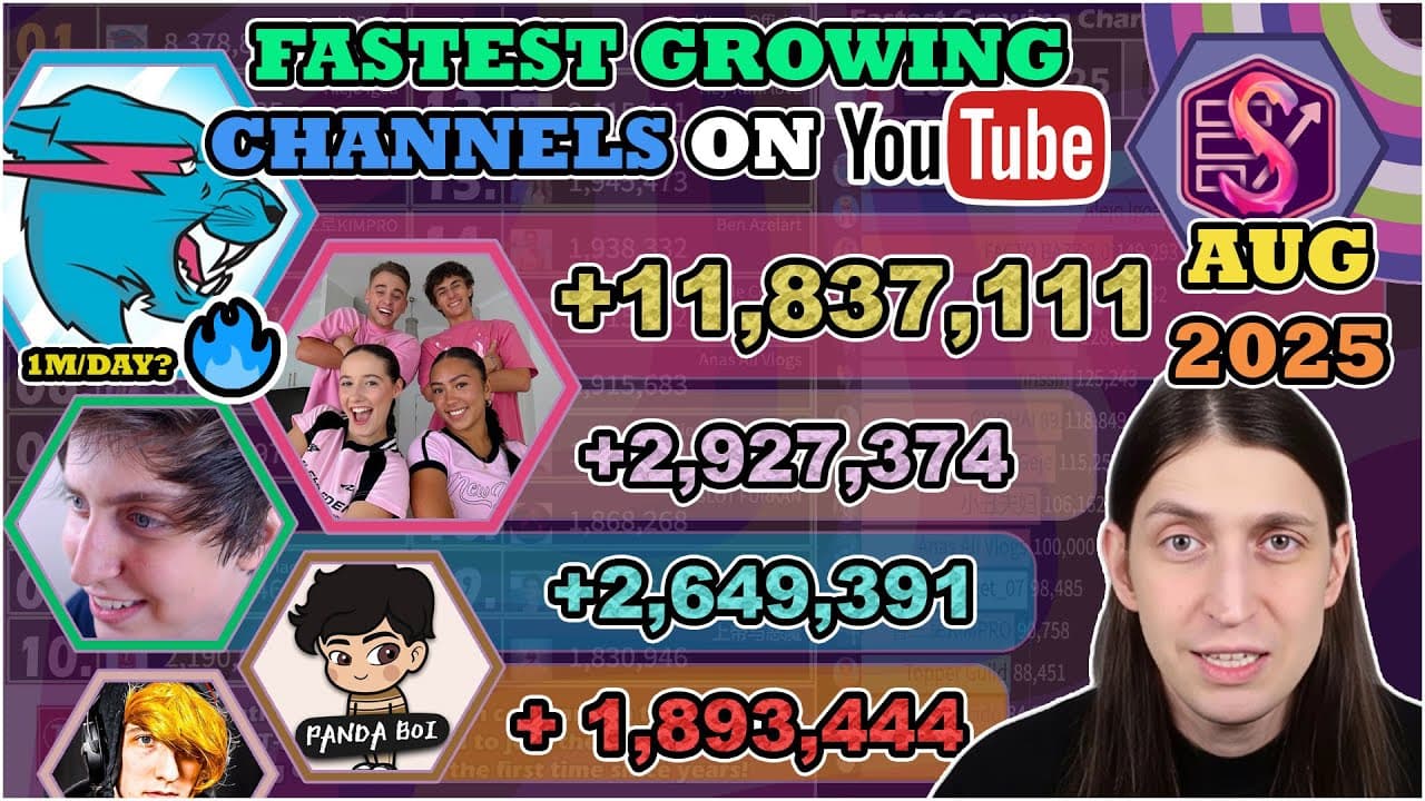 Channel Banner