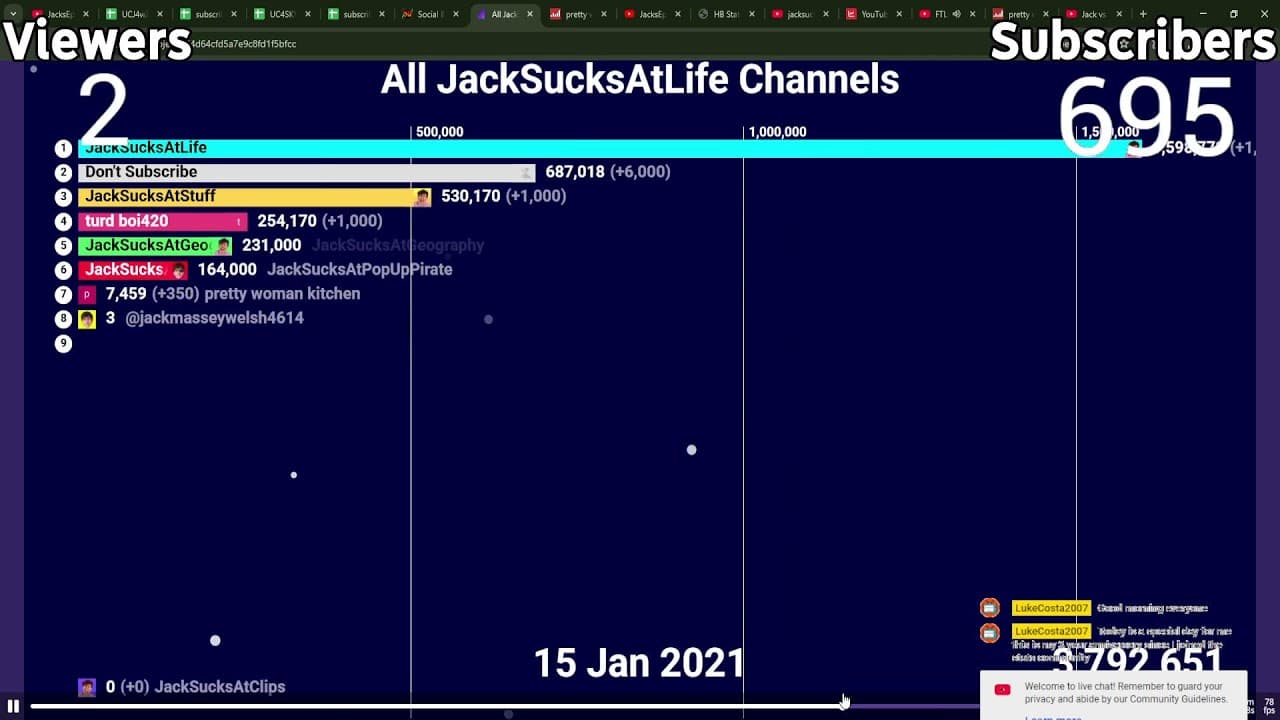 Channel Banner