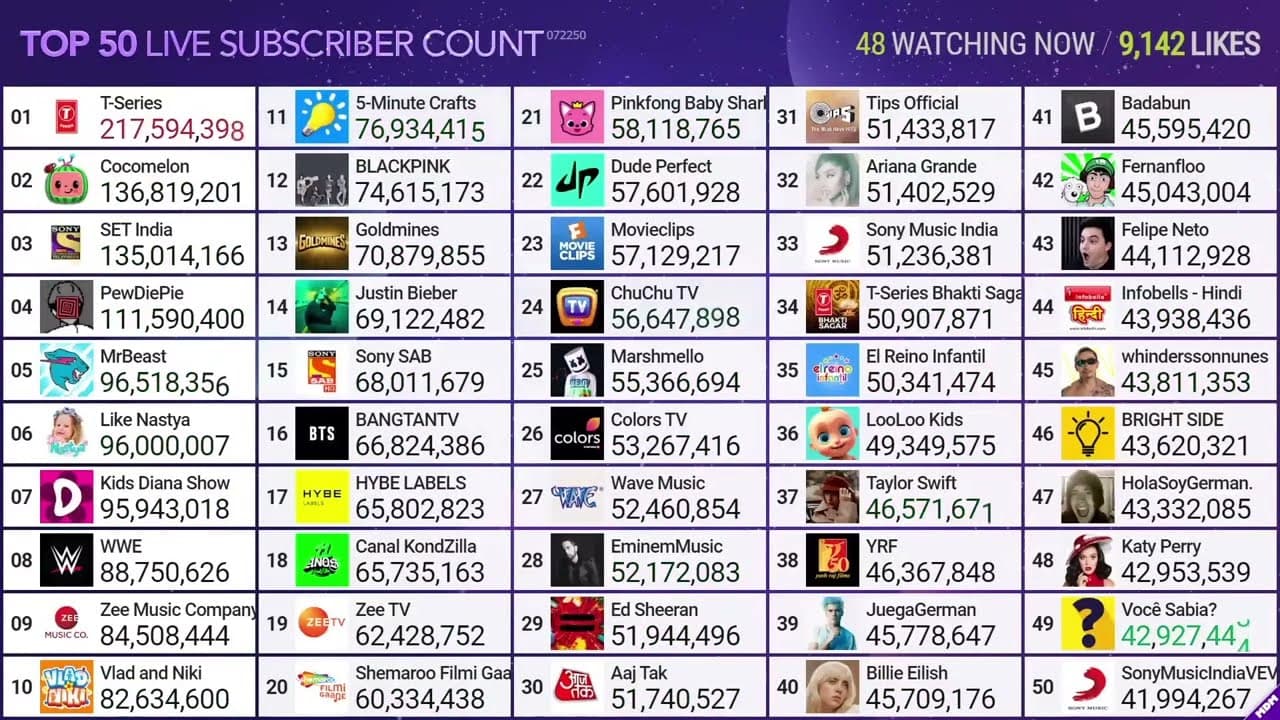 Channel Banner
