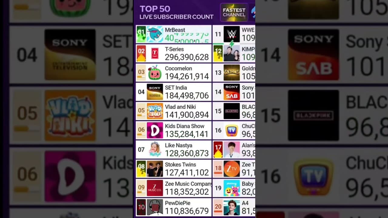 Channel Banner