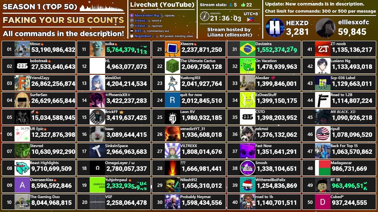 Channel Banner
