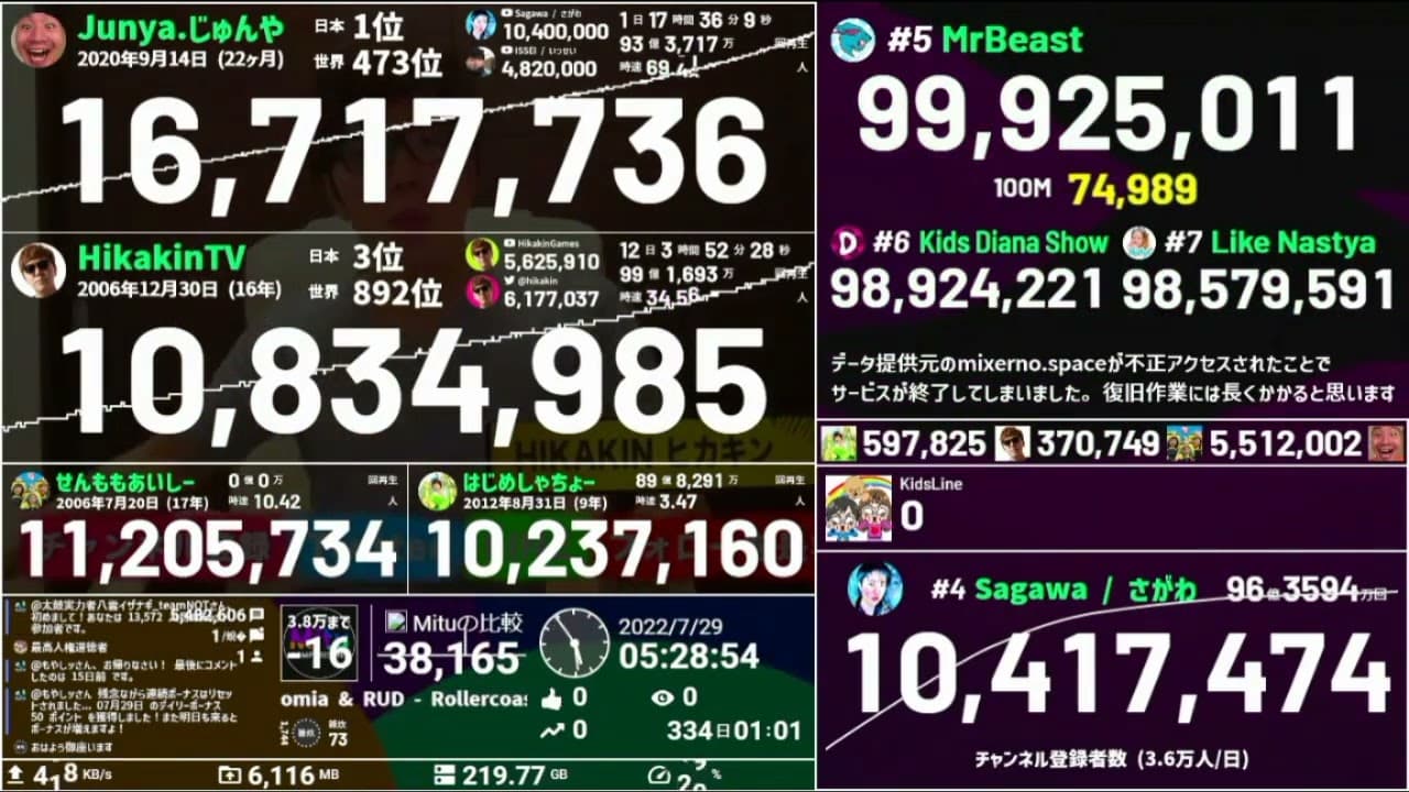 Channel Banner