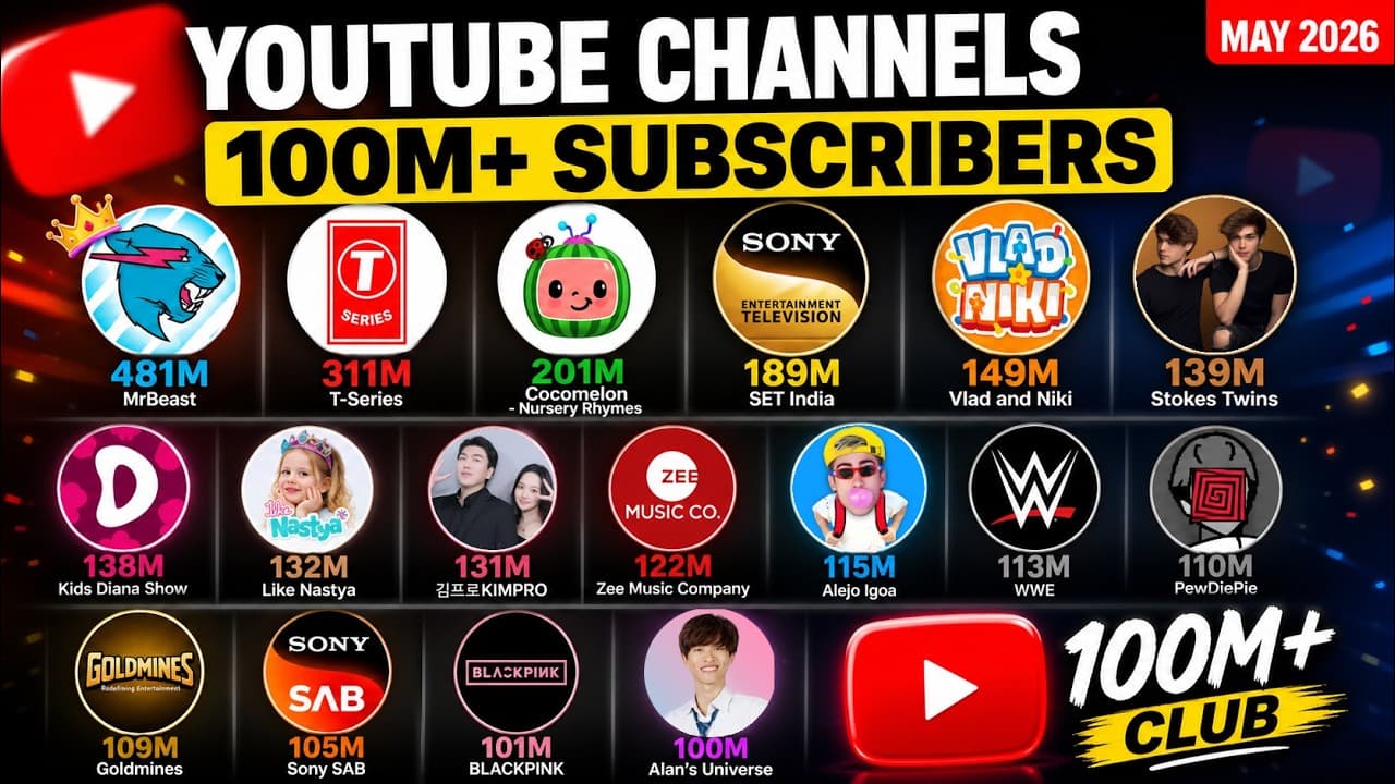 Channel Banner