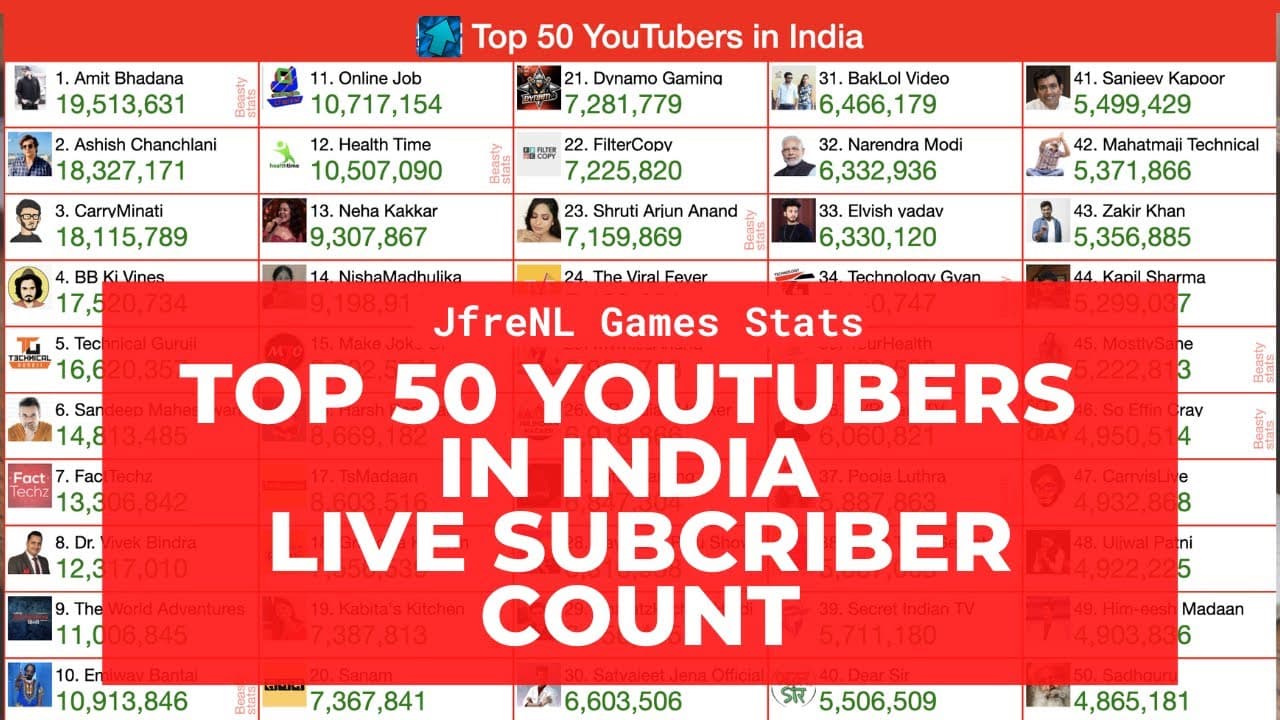 Channel Banner