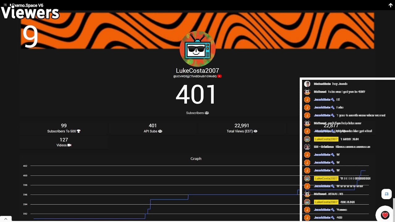 Channel Banner