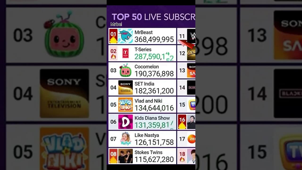 Channel Banner