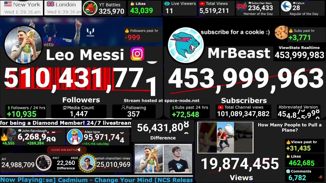 Channel Banner