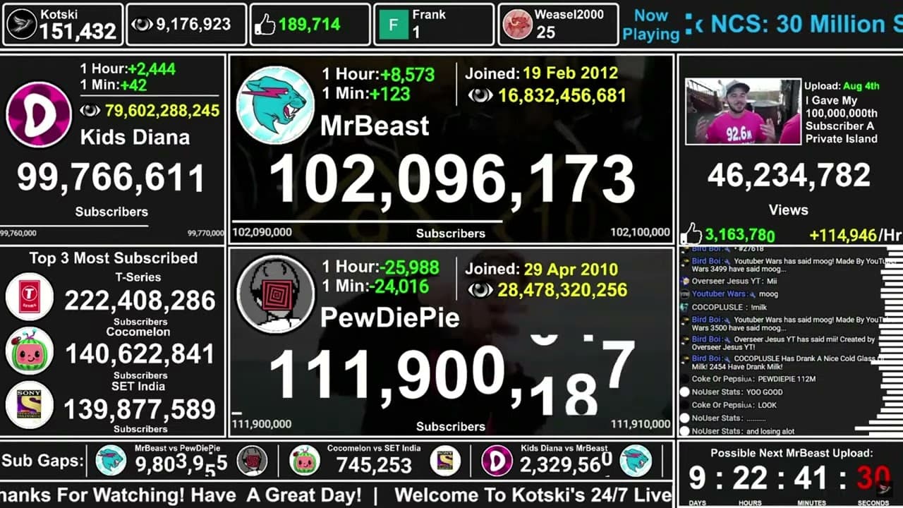 Channel Banner