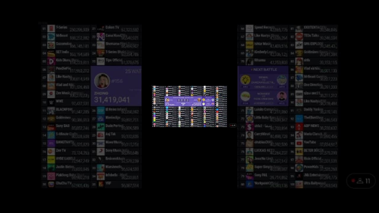 Channel Banner