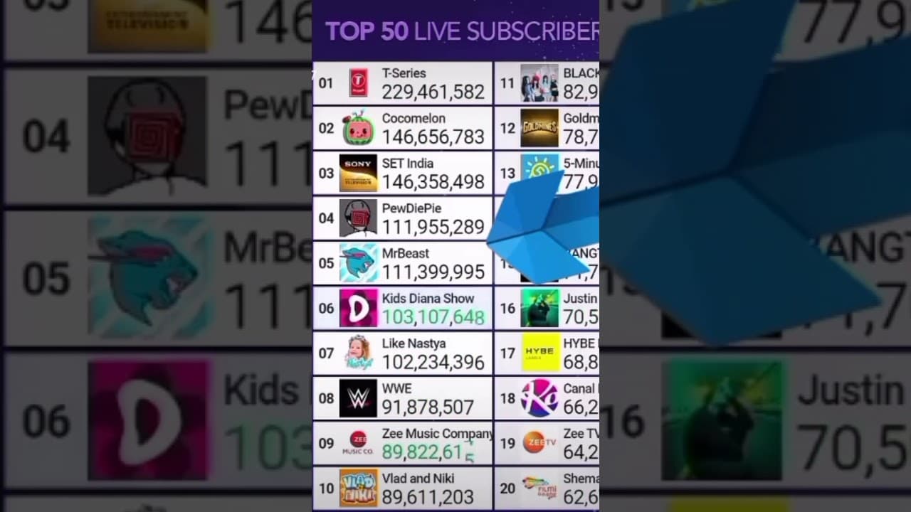 Channel Banner