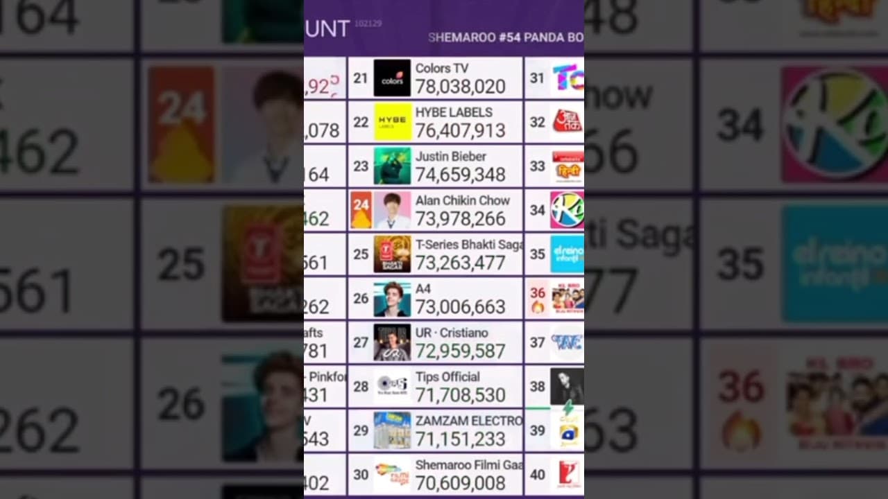 Channel Banner