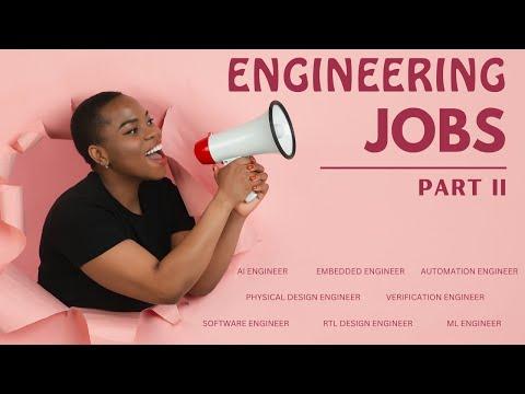 ENGINEERING JOBS||DAILY JOB UPDATES||LATEST PRIVATE JOBS2025#job #dailyjobsupdate#career#engineering thumbnail