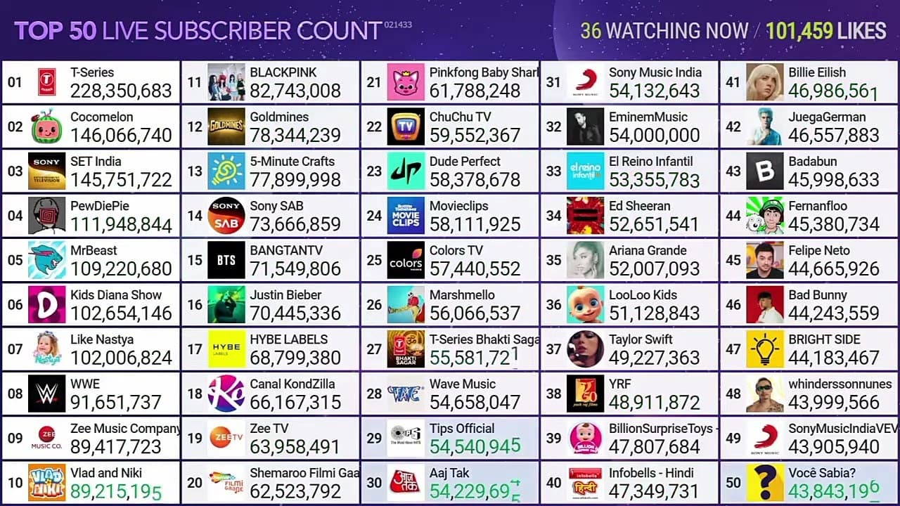 Channel Banner