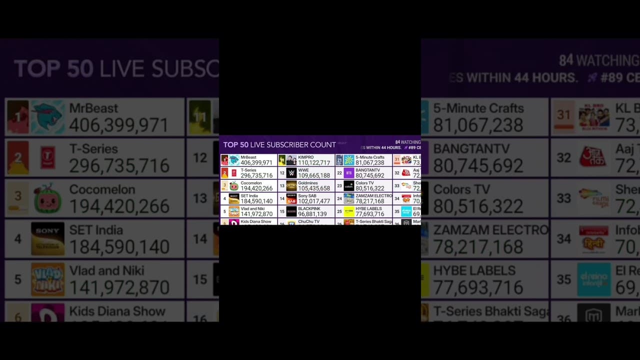 Channel Banner