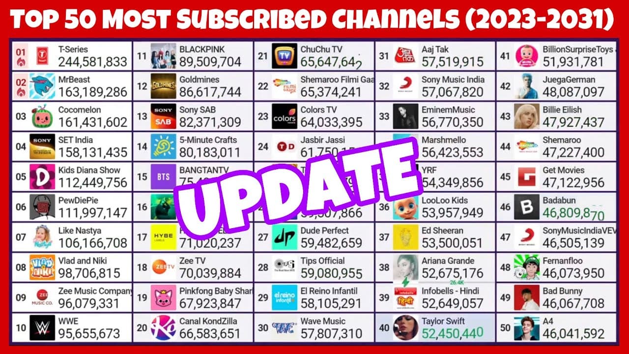 Channel Banner