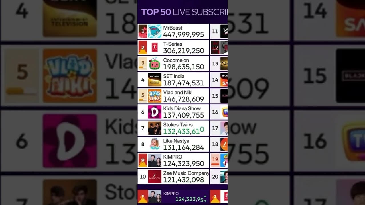 Channel Banner