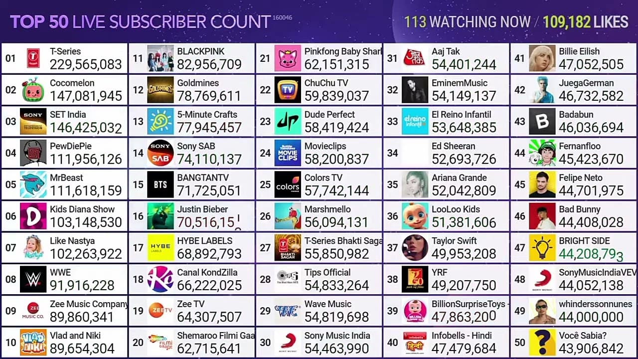 Channel Banner